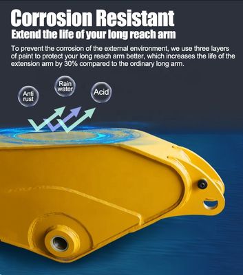 22m anti ruggine mini escavatore lungo braccio per Komatsu Hitachi  Etc