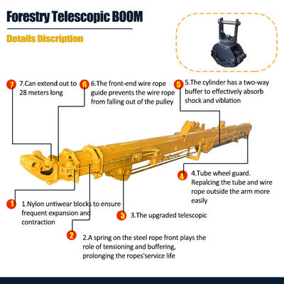 Forestale Manualità di cura degli alberi Escavatore Braccio telescopico con presa per gatti Hitachi Komatsu Kobelco
